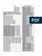 Data Base Proyek Konstruksi