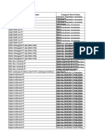 Data Base Proyek Konstruksi