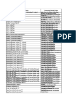 Data Base Proyek Konstruksi