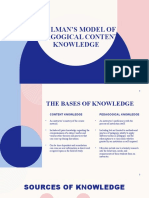 Shulmans Model of Pedogogical Content Knowledge
