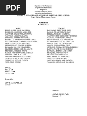 name list