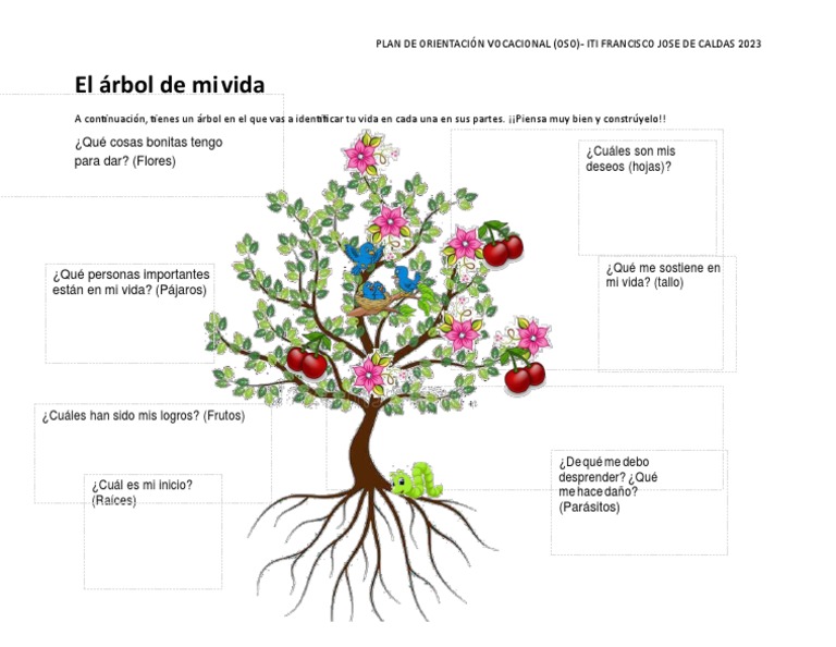 el árbol de mi vida | PDF
