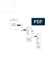 Diagramas de Flujo