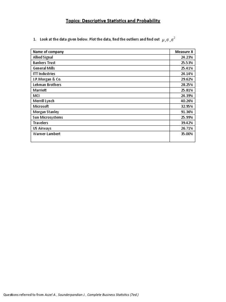 Descriptive Stats & Probability Analysis | PDF