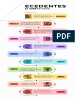 Infografía