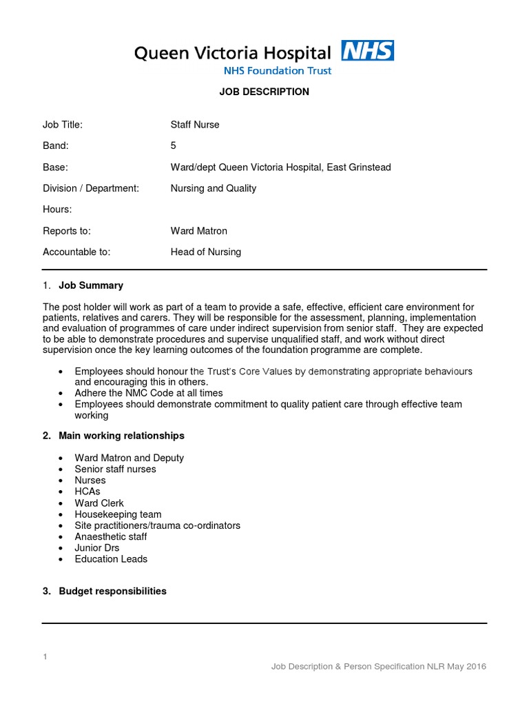 Band 5 Staff Nurse C Wing PDF