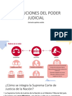 Instituciones Del Poder Judicial