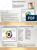 3.3 Proceso Administrativo