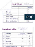 Critical Path Analysis: Activity