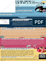 Tarea N2 Victimología - Infografía