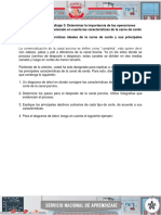 Evidencia Presentacion Determinar Caracteristicas Ideales Carne Cerdo Principales Cortes