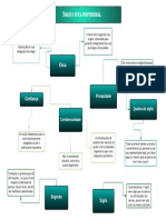 Mapa Mental Abex.