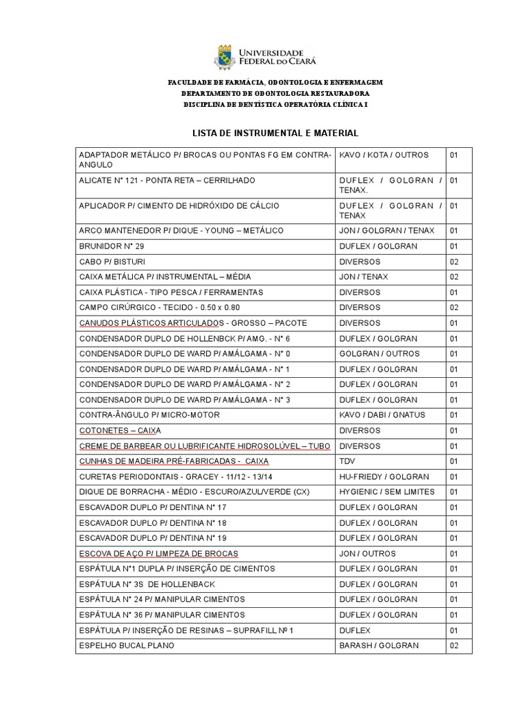 Lista De Instrumentos De Dent stica Cl nica PDF