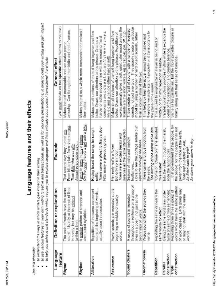 Language features pdf