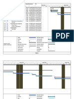 Gantt