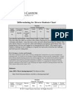 ELM-480-RS-Differentiating For Diverse Learners Chart