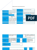 Planeacion Didactica R.A. 1.1. Estados Financieros