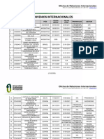 Convenios Internacionales 2020 I