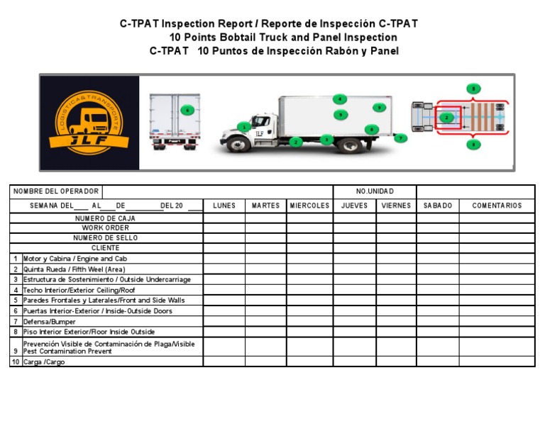FOR_SH_011 C-TPAT - 10 Puntos de Inspección Rabón y Panel Rev. B | PDF