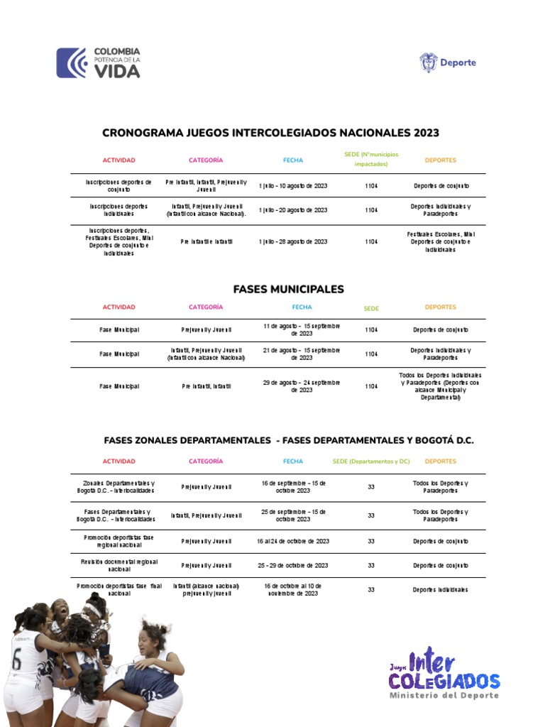 Cronograma Intercolegiados 2023 V3 PDF