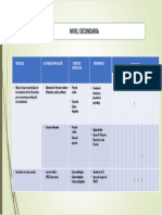 2.2 - PDF Secundaria