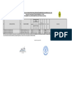 Resultados Finales Cas 026 Fort 2023