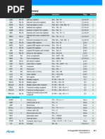 7485 Comparator Datasheet Overview | PDF | Electrical Engineering ...