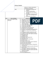 LK 0.1 Lembar Kerja Belajar Mandiri Modul 6 Profesional