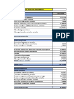 Examen Transversal Finanzas