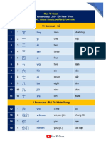 HSK1 Vocabulary List - Hua Yi Guan