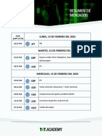 Plantilla t4t Modelo 2