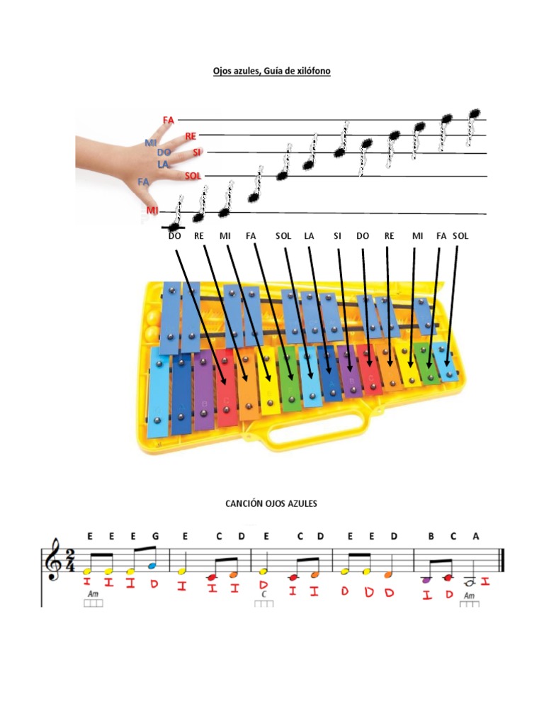 Guía de Metalófono y canción Ojos Azules iniciación PDF