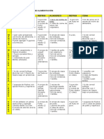 Plan de Alimentación 1