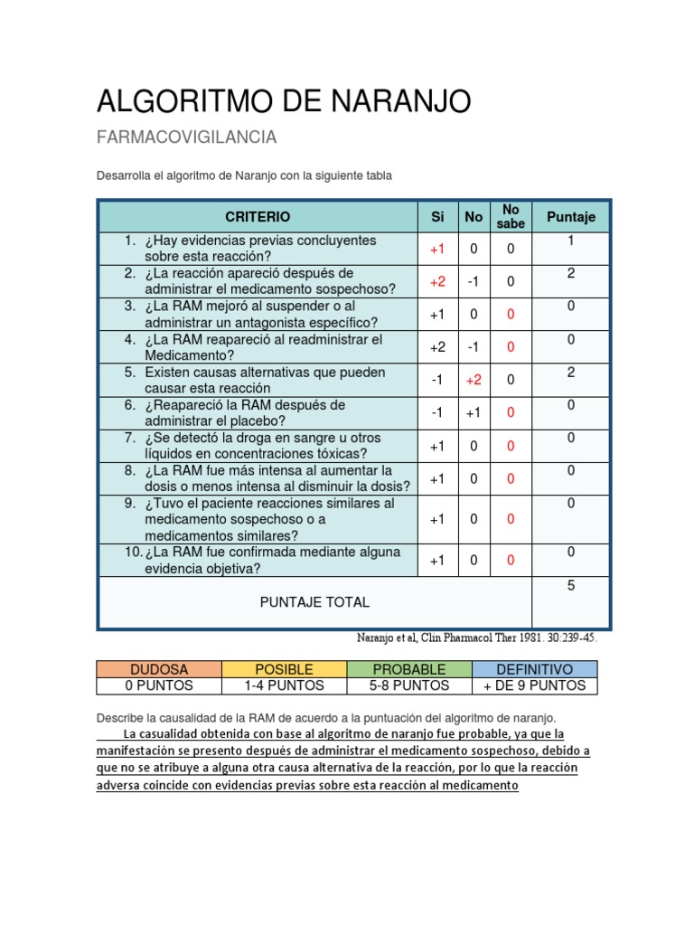 algoritmo-de-naranjo-pdf