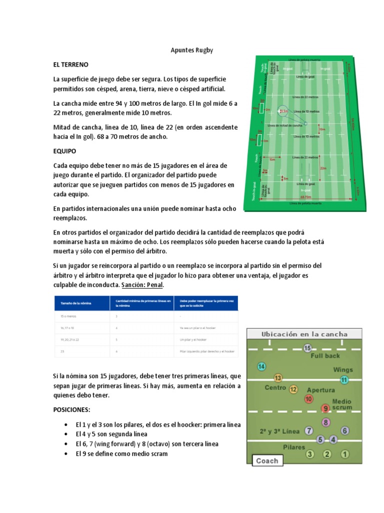 Apuntes Rugby | PDF
