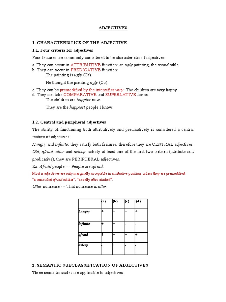 ADJECTIVES | PDF