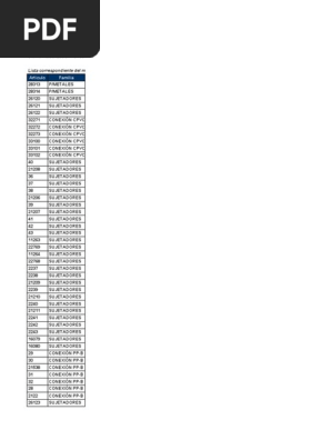 Free Automated Malware Analysis Service - powered by Falcon