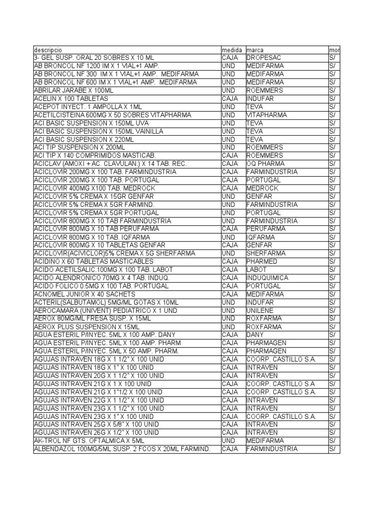 Lista de Precios Agosto 2023 Aqv PDF
