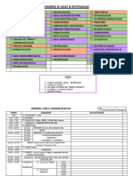 Horario Fase 2 VM