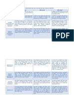 ANALISIS COMPARATIVO DE LA SITUACION DEL ADULTO MAYOR - CORREGIDO