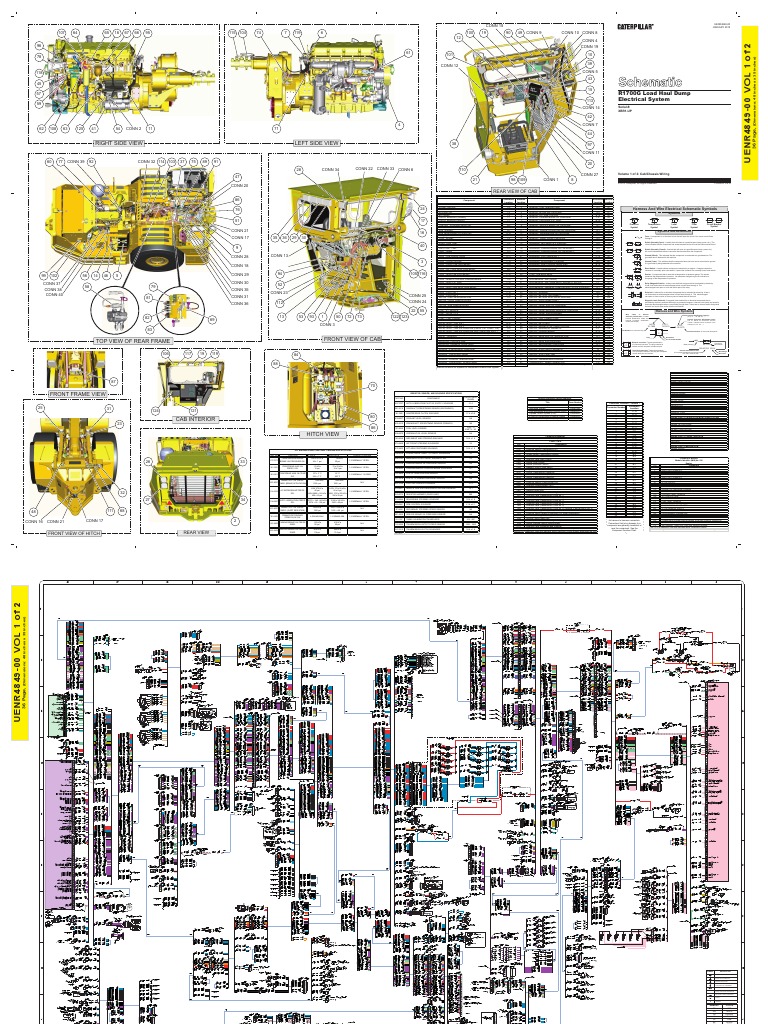 R1700G Load Haul Dump Electrical System | PDF | Switch | Equipment
