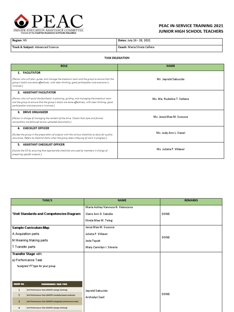 Advance Output Tracker Template - 1 | PDF