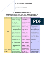 Pni Sobre El Mito-Ever Velasquez