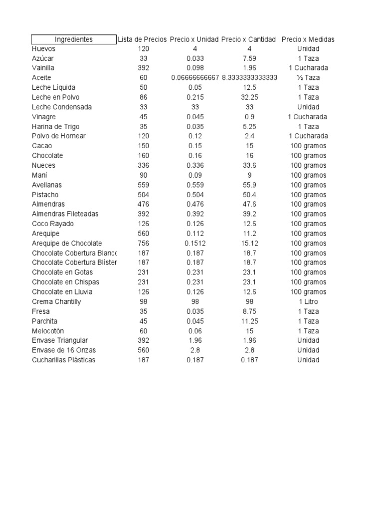 an-lisis-de-costo-2023-pdf