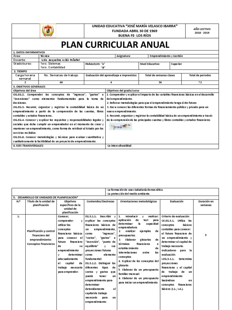 Plan Curricular de Emprendimiento 2018-2019 | PDF | Crecimiento ...