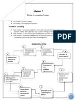 Partnership and Corporation Accounting