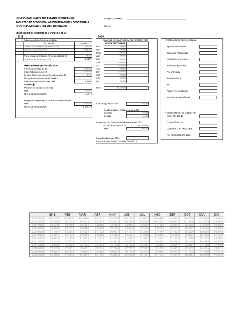 Practica Declaracion Anual | PDF