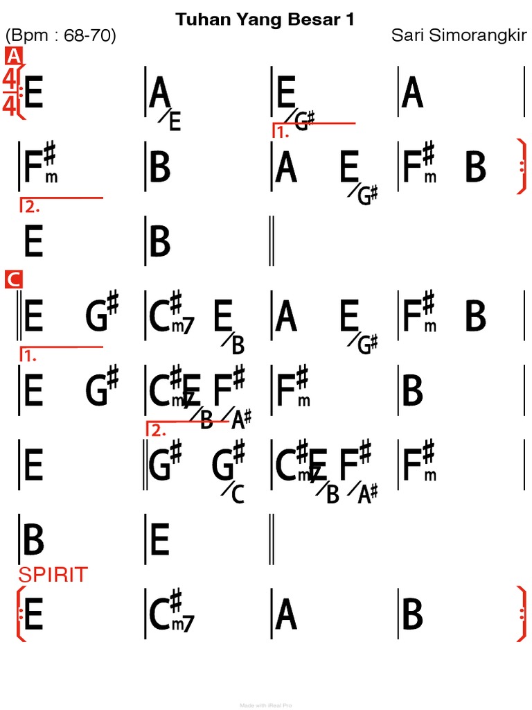 Tuhan Yang Besar 1 | PDF