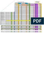 1° D Consolidado de Notas Del Iv Bimestre