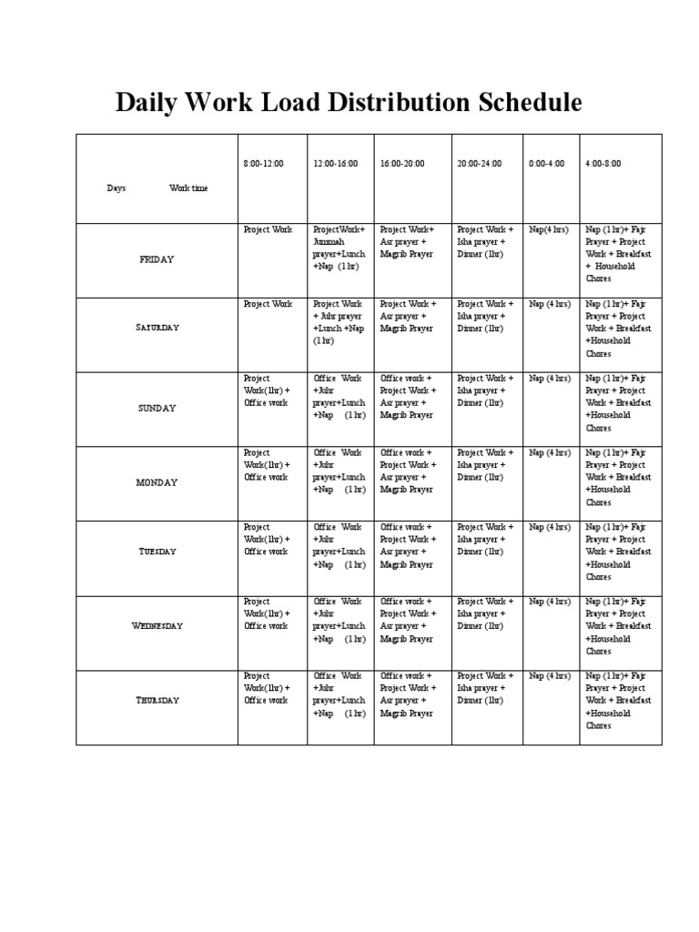 daily-work-load-distribution-schedule-pdf-sharia-worship